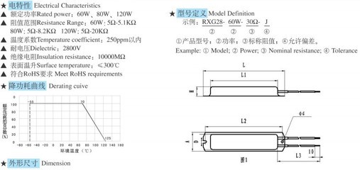 【厂家直销功率型线绕电阻器RXG28(图)】价格,厂家,图片,其他电阻器与电位器,金牛区大力电子产品经营部-
